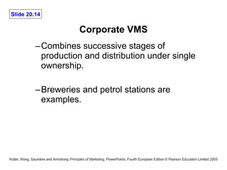 Corporate VMS Combines successive stages of production and distribution under single ownership. Breweries and petrol stations are examples. 