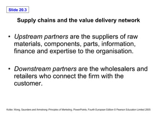 Supply chains and the value delivery network Upstream partners  are the suppliers of raw materials, components, parts, information, finance and expertise to the organisation. Downstream partners  are the wholesalers and retailers who connect the firm with the customer. 