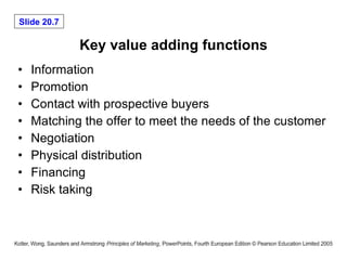 Key value adding functions Information Promotion Contact with prospective buyers Matching the offer to meet the needs of the customer Negotiation Physical distribution Financing Risk taking 
