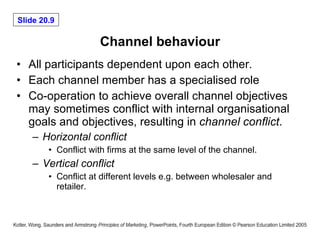 Channel behaviour All participants dependent upon each other. Each channel member has a specialised role Co-operation to achieve overall channel objectives may sometimes conflict with internal organisational goals and objectives, resulting in  channel conflict . Horizontal conflict Conflict with firms at the same level of the channel. Vertical conflict Conflict at different levels e.g. between wholesaler and retailer. 