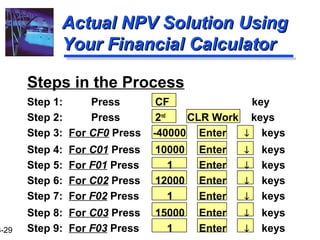 CAPITAL BUDGETING TECHNIQUES | PPT