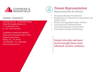 Industrial Services - Industrial Brokerage
Daniel.Ramirez@cushwake.com
T. +52 (55) 8525.1410
M. +52 1 (442) 424.2825
CUSHMAN & WAKEFIELD MÉXICO
Paseo de los Tamarindos N°60, 2° Piso
Bosques de las Lomas
México, D.F. C.P. 05120
Tel. 8525.8000 Fax. 8525.8093
www.cushwake.com.mx
DANIEL RAMIREZ
Tenant Representation
Representación de Clientes
• Occupancy Strategy Development
• Negotiations for Acquisitions, dispositions and
Build-to-Suits
• Market, Demographic & Labor Analysis
• Lease Renewals and Rent Review
• Lease Restructuring and Surrenders
• Transaction Strategy and Planning
Greater diversity and more
bench strength mean more
informed, creative solutions.
 