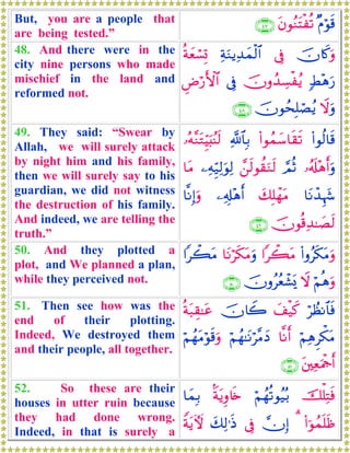 But, you are a people that
are being tested.”
×Πöθs%tβθãΖtFøè?∩⊆∠∪
48. And there were in the
city nine persons who made
mischief in the land and
reformed not.
šχ%x.uρ’ÎûÏπuΖƒÏ‰yϑø9$#èπyèó¡Î@
7Ý÷δu‘šχρß‰Å¡øãƒ’ÎûÇÚö‘F{$#
ŸωuρšχθßsÎ=óÁãƒ∩⊆∇∪
49. They said: “Swear by
Allah, we will surely attack
by night him and his family,
then we will surely say to his
guardian, we did not witness
the destruction of his family.
And indeed, we are telling the
truth.”
(#θä9$s%(#θßϑy™$s)s?«!$$Î/…çμ¨ΖtGÍhŠu;ãΨs9
…ã&s#÷δr&uρ¢ΟèO£⎯s9θà)uΖs9⎯ÏμÍh‹Ï9uθÏ9$tΒ
$tΡô‰Íκy−y7Î=ôγtΒ⎯Ï&Î#÷δr&$¯ΡÎ)uρ
šχθè%Ï‰≈|Ás9∩⊆®∪
50. And they plotted a
plot, and We planned a plan,
while they perceived not.
(#ρãs3tΒuρ#ò6tΒ$tΡös3tΒuρ#ò6tΒ
öΝèδuρŸωšχρããèô±o„∩∈⊃∪
51. Then see how was the
end of their plotting.
Indeed, We destroyed them
and their people, all together.
öÝàΡ$$sùy#ø‹x.šχ%Ÿ2èπt7É)≈tã
öΝÏδÌõ3tΒ$¯Ρr&öΝßγ≈tΡö¨ΒyŠöΝßγtΒöθs%uρ
t⎦⎫ÏèuΗødr&∩∈⊇∪
52. So these are their
houses in utter ruin because
they had done wrong.
Indeed, in that is surely a
šù=ÏFsùöΝßγè?θã‹ç/OπtƒÍρ%s{$yϑÎ/
(#þθßϑn=sß3χÎ)’Îûy7Ï9≡sŒZπtƒUψ
 