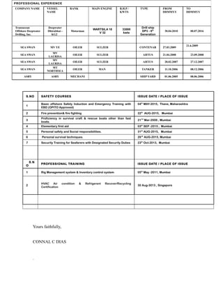 S.NO SAFETY COURSES ISSUE DATE / PLACE OF ISSUE
1
Basic offshore Safety Induction and Emergency Training with
EBD (OPITO Approved)
04th
MAY-2015, Thane, Maharashtra
2 Fire prevention& fire fighting 22th
AUG-2015, Mumbai
3
Proficiency in survival craft & rescue boats other than fast
boats.
21TH
Mar-2006 , Mumbai
4 Elementary first aid 03th
SEP -2015 , Mumbai
5 Personal safety and Social responsibilities. 31th
AUG-2015, Mumbai
6 Personal survival techniques. 29th
AUG-2015, Mumbai
7 Security Training for Seafarers with Designated Security Duties 23th
Oct-2013, Mumbai
S.N
O
PROFESSIONAL TRAINING ISSUE DATE / PLACE OF ISSUE
1 Rig Management system & Inventory control system 05th
May -2011, Mumbai
2
HVAC Air condition & Refrigerant Recover/Recycling
Certification
30 Aug-3013 , Singapore
Yours faithfully,
CONNAL C DIAS
.
PROFESSIONAL EXPERIENCE
COMPANY NAME VESSEL
NAME
RANK MAIN ENGINE B.H.P /
KWTS
TYPE FROM
DDMMYY
TO
DDMMYY
Transocean
Offshore Deepwater
Drilling, Inc.
Deepwater
Dhirubhai -
KG2
Motorman
WARTSILA 16
V 32
33000
kwts
Drill ship
DP3 - 6th
Generation
30.04.2010 00.07.2016
SEA SWAN MV YE OILER SULZER CONTENAR 27.03.2009
21.6.2009
SEA SWAN
MV
LAURISA
OILER SULZER AHTUS 21.04.2008 23.09.2008
SEA SWAN
MV
LAURISA
OILER SULZER AHTUS 28.02.2007 27.12.2007
SEA SWAN
MT
NORTHSEA
OILER MAN TANKER 11.10.2006 08.12.2006
ASRY ASRY MECHANI SHIP YARD 01.06.2005 08.06.2006
 