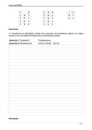 Curso de HTML
A B A V B ¬ A
V V V V V V V F
V F F V V F F V
F F V F V V
F F F F F F
Exercícios
1- Transforme as afirmações criadas nos exercícios de operadores lógicos na Lógica
Escrita e crie uma tabela verdade para as expressões criadas.
Exercício 1: Torcedor=T T=palmeirense
Exercício 2: Chocolate=Ch (Ch=A) (Ch=B) (Ch=C)
Introdução
- 23 -
 