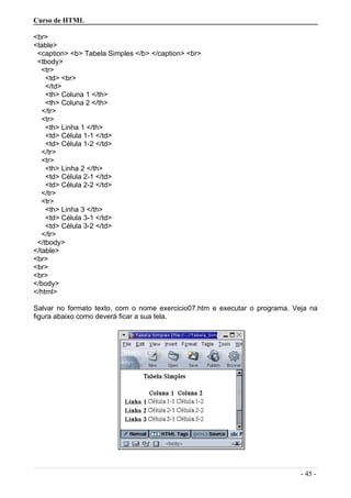 Curso de HTML
<br>
<table>
<caption> <b> Tabela Simples </b> </caption> <br>
<tbody>
<tr>
<td> <br>
</td>
<th> Coluna 1 </th>
<th> Coluna 2 </th>
</tr>
<tr>
<th> Linha 1 </th>
<td> Célula 1-1 </td>
<td> Célula 1-2 </td>
</tr>
<tr>
<th> Linha 2 </th>
<td> Célula 2-1 </td>
<td> Célula 2-2 </td>
</tr>
<tr>
<th> Linha 3 </th>
<td> Célula 3-1 </td>
<td> Célula 3-2 </td>
</tr>
</tbody>
</table>
<br>
<br>
<br>
</body>
</html>
Salvar no formato texto, com o nome exercicio07.htm e executar o programa. Veja na
figura abaixo como deverá ficar a sua tela.
- 45 -
 