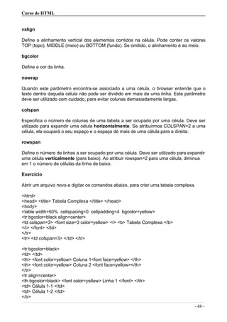 Curso de HTML
valign
Define o alinhamento vertical dos elementos contidos na célula. Pode conter os valores
TOP (topo), MIDDLE (meio) ou BOTTOM (fundo). Se omitido, o alinhamento é ao meio.
bgcolor
Define a cor da linha.
nowrap
Quando este parâmetro encontra-se associado a uma célula, o browser entende que o
texto dentro daquela célula não pode ser dividido em mais de uma linha. Este parâmetro
deve ser utilizado com cuidado, para evitar colunas demasiadamente largas.
colspan
Especifica o número de colunas de uma tabela a ser ocupado por uma célula. Deve ser
utilizado para expandir uma célula horizontalmente. Se atribuirmos COLSPAN=2 a uma
célula, ela ocupará o seu espaço e o espaço de mais de uma célula para a direita.
rowspan
Define o número de linhas a ser ocupado por uma célula. Deve ser utilizado para expandir
uma célula verticalmente (para baixo). Ao atribuir rowspan=2 para uma célula, diminua
em 1 o número de células da linha de baixo.
Exercício
Abrir um arquivo novo e digitar os comandos abaixo, para criar uma tabela complexa.
<html>
<head> <title> Tabela Complexa </title> </head>
<body>
<table width=50% cellspacing=0 cellpadding=4 bgcolor=yellow>
<tr bgcolor=black align=center>
<td colspan=3> <font size=3 color=yellow> <i> <b> Tabela Complexa </b>
</i> </font> </td>
</tr>
<tr> <td colspan=3> </td> </tr>
<tr bgcolor=black>
<td> </td>
<th> <font color=yellow> Coluna 1<font face=yellow> </th>
<th> <font color=yellow> Coluna 2 <font face=yellow></th>
</tr>
<tr align=center>
<th bgcolor=black> <font color=yellow> Linha 1 </font> </th>
<td> Célula 1-1 </td>
<td> Célula 1-2 </td>
</tr>
- 48 -
 
