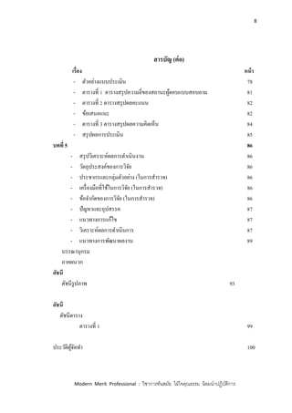 8
Modern Merit Professional : วิชาการทันสมัย ใฝ่ใจคุณธรรม น้อมนาปฏิบัติการ
สารบัญ (ต่อ)
เรื่อง หน้า
- ตัวอย่างแบบประเมิน 78
- ตารางที่ 1 ตารางสรุปความถี่ของสถานะผู้ตอบแบบสอบถาม 81
- ตารางที่ 2 ตารางสรุปผลคะแนน 82
- ข้อเสนอแนะ 82
- ตารางที่ 3 ตารางสรุปผลความคิดเห็น 84
- สรุปผลการประเมิน 85
บทที่ 5 86
- สรุปวิเคราะห์ผลการดาเนินงาน 86
- วัตถุประสงค์ของการวิจัย 86
- ประชากรและกลุ่มตัวอย่าง (ในการสารวจ) 86
- เครื่องมือที่ใช้ในการวิจัย (ในการสารวจ) 86
- ข้อจากัดของการวิจัย (ในการสารวจ) 86
- ปัญหาและอุปสรรค 87
- แนวทางการแก้ไข 87
- วิเคราะห์ผลการดาเนินการ 87
- แนวทางการพัฒนาผลงาน 89
บรรณานุกรม
ภาคผนวก
ดัชนี
ดัชนีรูปภาพ 93
ดัชนี
ดัชนีตาราง
ตารางที่ 1 99
ประวัติผู้จัดทา 100
 