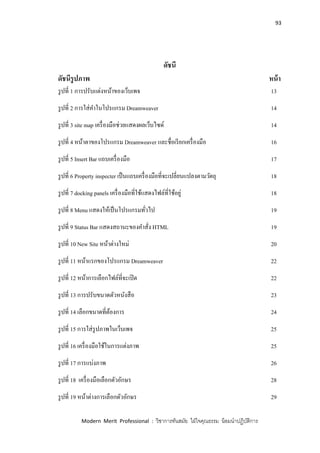 93
Modern Merit Professional : วิชาการทันสมัย ใฝ่ใจคุณธรรม น้อมนาปฏิบัติการ
ดัชนี
ดัชนีรูปภาพ หน้า
รูปที่ 1 การปรับแต่งหน้าของเว็บเพจ 13
รูปที่ 2 การใส่คาในโปรแกรม Dreamweaver 14
รูปที่ 3 site map เครื่องมือช่วยแสดงผลเว็บไซด์ 14
รูปที่ 4 หน้าตาของโปรแกรม Dreamweaver และชื่อเรียกเครื่องมือ 16
รูปที่ 5 Insert Bar แถบเครื่องมือ 17
รูปที่ 6 Property inspecter เป็นแถบเครื่องมือที่จะเปลี่ยนแปลงตามวัตถุ 18
รูปที่ 7 docking panels เครื่องมือที่ใช้แสดงไฟล์ที่ใช้อยู่ 18
รูปที่ 8 Menu แสดงให้เป็นโปรแกรมทั่วไป 19
รูปที่ 9 Status Bar แสดงสถานะของคาสั่ง HTML 19
รูปที่ 10 New Site หน้าต่างใหม่ 20
รูปที่ 11 หน้าแรกของโปรแกรม Dreamweaver 22
รูปที่ 12 หน้าการเลือกไฟล์ที่จะเปิด 22
รูปที่ 13 การปรับขนาดตัวหนังสือ 23
รูปที่ 14 เลือกขนาดที่ต้องการ 24
รูปที่ 15 การใส่รูปภาพในเว็บเพจ 25
รูปที่ 16 เครื่องมือใช้ในการแต่งภาพ 25
รูปที่ 17 การแบ่งภาพ 26
รูปที่ 18 เครื่องมือเลือกตัวอักษร 28
รูปที่ 19 หน้าต่างการเลือกตัวอักษร 29
 