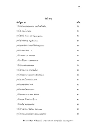 94
Modern Merit Professional : วิชาการทันสมัย ใฝ่ใจคุณธรรม น้อมนาปฏิบัติการ
ดัชนี (ต่อ)
ดัชนีรูปภาพ หน้า
รูปที่ 20 Porperity inspector แบบเชื่อมโยงลิงค์ 30
รูปที่ 21 การตั้งค่าขอบ 31
รูปที่ 22 การใช้เครื่องมือ Page properties 31
รูปที่ 23 กล่องเมนู Page Proerties 33
รูปที่ 24 เปลี่ยนสีตัวอักษรให้เป็น Typerline 34
รูปที่ 25 การกาหนด Css 36
รูปที่ 26 การแทรก Mate tage 37
รูปที่ 27 โปรแกรม Photoshop cs6 38
รูปที่ 28 Application menu 39
รูปที่ 29 การค้นหาโปรแกรมอื่นๆ 40
รูปที่ 30 วิธีการกาหนดค่าการเปิดแสดงภาพ 40
รูปที่ 31 การตั้งค่าการแสดงภาพ 41
รูปที่ 32 การปรับแต่งภาพ 41
รูปที่ 33 การเปิด Preference 41
รูปที่ 34 การแสดงภาพบน Window 42
รูปที่ 35 การปรับแต่งการทางาน 42
รูปที่ 36 ปุ่ม Workspace Bar 43
รูปที่ 37 หน้าต่างคาสั่ง New Workspace 43
รูปที่ 38 การเปรียบเทียบการเปลี่ยนแปลงภาพ 43
 