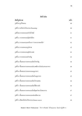 96
Modern Merit Professional : วิชาการทันสมัย ใฝ่ใจคุณธรรม น้อมนาปฏิบัติการ
ดัชนี (ต่อ)
ดัชนีรูปภาพ หน้า
รูปที่ 58 รูปไอคอน 60
รูปที่ 59 หน้าต่างโปรแกรม Photoshop 60
รูปที่ 60 การออกแบบหัวเว็บไซด์ 61
รูปที่ 61 การออกแบบปุ่มตัวเลือก 61
รูปที่ 62 การออกแบบหน้าแรก ”อาหารภาคเหนือ” 62
รูปที่ 63 การออกแบบรูปภาพ 62
รูปที่ 64 การออกแบบภูมิประเทศ 63
รูปที่ 65 การออกแบบคาขวัญ 63
รูปที่ 66 ขั้นตอนการออกแบบลิงค์ คาขวัญ 64
รูปที่ 67 ขั้นตอนการออกแบบประเพณีการรับประทานอาหาร 64
รูปที่ 68 ขั้นตอนการออกแบบเมนูอาหาร 65
รูปที่ 69 ขั้นตอนการออกแบบลิงค์ เมนูอาหาร 65
รูปที่ 70 ขั้นตอนการออกแบบลิงค์ ส่วนผสม 66
รูปที่ 71 ขั้นตอนการออกแบบลิงค์วิธีการทา 66
รูปที่ 72 ขั้นตอนการออกแบบลิงค์คุณค่าทางโภชนาการ 67
รูปที่ 73 ขั้นตอนการออกแบบกล่องข้อความ 67
รูปที่ 74 เปิดหน้าต่างโปรแกรม Dream weaver 68
 