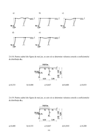 101
a) b) c)
d) e)
2.4.18. Pentru cadrul din figura de mai jos, se cere să se determine valoarea corectă a coeficientului
de distribuție d12.
a) 0,333 b) 0,400 c) 0,667 d) 0,600 e) 0,833
2.4.19. Pentru cadrul din figura de mai jos, se cere să se determine valoarea corectă a coeficientului
de distribuție d1A.
a) 0,400 b) 0,333 c) 0,667 d) 0,30 0 e) 0,200
 