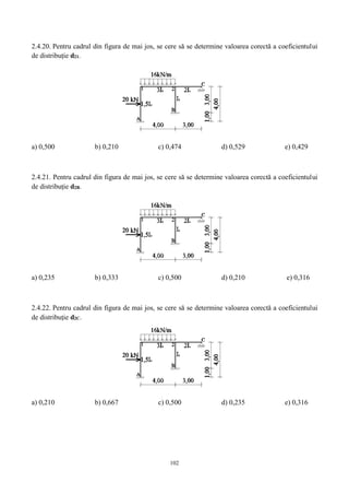 102
2.4.20. Pentru cadrul din figura de mai jos, se cere să se determine valoarea corectă a coeficientului
de distribuție d21.
a) 0,500 b) 0,210 c) 0,474 d) 0,529 e) 0,429
2.4.21. Pentru cadrul din figura de mai jos, se cere să se determine valoarea corectă a coeficientului
de distribuție d2B.
a) 0,235 b) 0,333 c) 0,500 d) 0,210 e) 0,316
2.4.22. Pentru cadrul din figura de mai jos, se cere să se determine valoarea corectă a coeficientului
de distribuție d2C.
a) 0,210 b) 0,667 c) 0,500 d) 0,235 e) 0,316
 