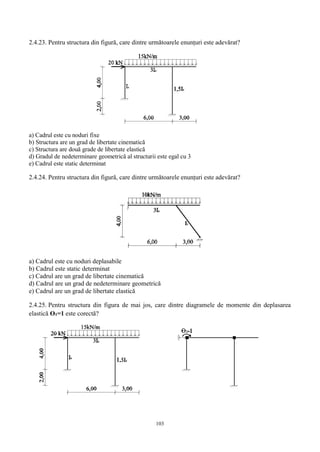 103
2.4.23. Pentru structura din figură, care dintre următoarele enunțuri este adevărat?
a) Cadrul este cu noduri fixe
b) Structura are un grad de libertate cinematică
c) Structura are două grade de libertate elastică
d) Gradul de nedeterminare geometrică al structurii este egal cu 3
e) Cadrul este static determinat
2.4.24. Pentru structura din figură, care dintre următoarele enunțuri este adevărat?
a) Cadrul este cu noduri deplasabile
b) Cadrul este static determinat
c) Cadrul are un grad de libertate cinematică
d) Cadrul are un grad de nedeterminare geometrică
e) Cadrul are un grad de libertate elastică
2.4.25. Pentru structura din figura de mai jos, care dintre diagramele de momente din deplasarea
elastică ϴ1=1 este corectă?
 