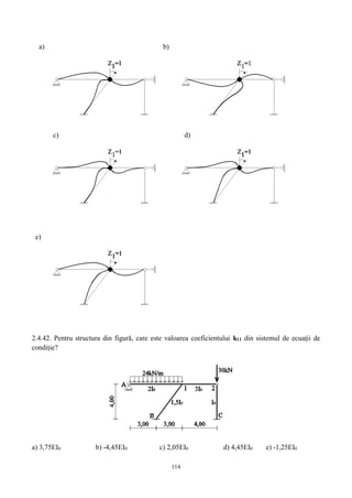 114
a) b)
c) d)
e)
2.4.42. Pentru structura din figură, care este valoarea coeficientului k11 din sistemul de ecuații de
condiție?
a) 3,75EI0 b) -4,45EI0 c) 2,05EI0 d) 4,45EI0 e) -1,25EI0
 