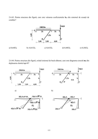 115
2.4.43. Pentru structura din figură, care este valoarea coeficientului k12 din sistemul de ecuații de
condiție?
a) 0,64EI0 b) -0,61EI0 c) 0,61EI0 d) 0,48EI0 e) 0,56EI0
2.4.44. Pentru structura din figură, având sistemul de bază alăturat, care este diagrama corectă m2 din
deplasarea elastică ψ2=1?
a) b)
 