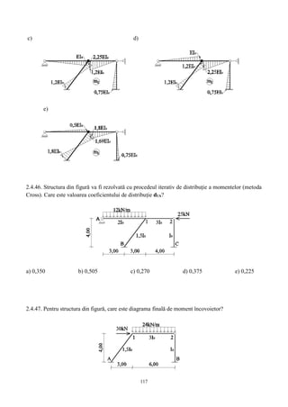 117
c) d)
e)
2.4.46. Structura din figură va fi rezolvată cu procedeul iterativ de distribuție a momentelor (metoda
Cross). Care este valoarea coeficientului de distribuție d1A?
a) 0,350 b) 0,505 c) 0,270 d) 0,375 e) 0,225
2.4.47. Pentru structura din figură, care este diagrama finală de moment încovoietor?
 