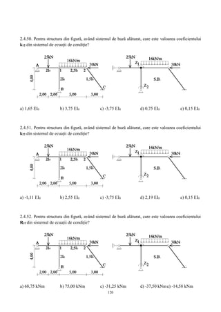 120
2.4.50. Pentru structura din figură, având sistemul de bază alăturat, care este valoarea coeficientului
k12 din sistemul de ecuații de condiție?
a) 1,65 EI0 b) 3,75 EI0 c) -3,75 EI0 d) 0,75 EI0 e) 0,15 EI0
2.4.51. Pentru structura din figură, având sistemul de bază alăturat, care este valoarea coeficientului
k22 din sistemul de ecuații de condiție?
a) -1,11 EI0 b) 2,55 EI0 c) -3,75 EI0 d) 2,19 EI0 e) 0,15 EI0
2.4.52. Pentru structura din figură, având sistemul de bază alăturat, care este valoarea coeficientului
R1f din sistemul de ecuații de condiție?
a) 68,75 kNm b) 75,00 kNm c) -31,25 kNm d) -37,50 kNme) -14,58 kNm
 