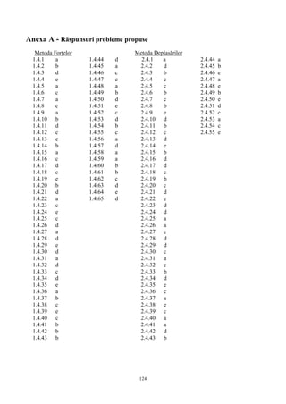 124
Anexa A - Răspunsuri probleme propuse
Metoda Forțelor
1.4.1 a
1.4.2 b
1.4.3 d
1.4.4 e
1.4.5 a
1.4.6 c
1.4.7 a
1.4.8 c
1.4.9 a
1.4.10 b
1.4.11 d
1.4.12 c
1.4.13 e
1.4.14 b
1.4.15 a
1.4.16 c
1.4.17 d
1.4.18 c
1.4.19 e
1.4.20 b
1.4.21 d
1.4.22 a
1.4.23 c
1.4.24 e
1.4.25 c
1.4.26 d
1.4.27 a
1.4.28 d
1.4.29 e
1.4.30 d
1.4.31 a
1.4.32 d
1.4.33 c
1.4.34 d
1.4.35 e
1.4.36 a
1.4.37 b
1.4.38 c
1.4.39 e
1.4.40 c
1.4.41 b
1.4.42 b
1.4.43 b
1.4.44 d
1.4.45 a
1.4.46 c
1.4.47 c
1.4.48 a
1.4.49 b
1.4.50 d
1.4.51 e
1.4.52 c
1.4.53 d
1.4.54 b
1.4.55 c
1.4.56 a
1.4.57 d
1.4.58 a
1.4.59 a
1.4.60 b
1.4.61 b
1.4.62 c
1.4.63 d
1.4.64 e
1.4.65 d
Metoda Deplasărilor
2.4.1 a
2.4.2 d
2.4.3 b
2.4.4 c
2.4.5 c
2.4.6 b
2.4.7 c
2.4.8 b
2.4.9 e
2.4.10 d
2.4.11 b
2.4.12 c
2.4.13 d
2.4.14 e
2.4.15 b
2.4.16 d
2.4.17 d
2.4.18 c
2.4.19 b
2.4.20 c
2.4.21 d
2.4.22 e
2.4.23 d
2.4.24 d
2.4.25 a
2.4.26 a
2.4.27 c
2.4.28 d
2.4.29 d
2.4.30 c
2.4.31 a
2.4.32 c
2.4.33 b
2.4.34 d
2.4.35 e
2.4.36 c
2.4.37 a
2.4.38 e
2.4.39 c
2.4.40 a
2.4.41 a
2.4.42 d
2.4.43 b
2.4.44 a
2.4.45 b
2.4.46 e
2.4.47 a
2.4.48 e
2.4.49 b
2.4.50 e
2.4.51 d
2.4.52 c
2.4.53 a
2.4.54 c
2.4.55 e
 