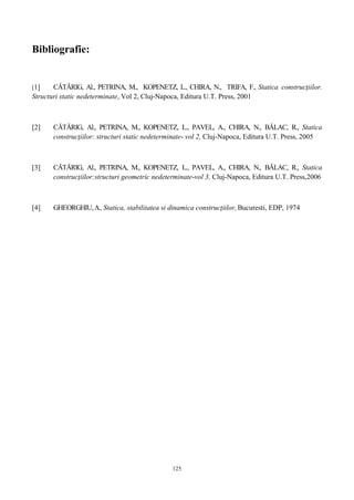125
Bibliografie:
[1] CĂTĂRIG, Al., PETRINA, M., KOPENETZ, L., CHIRA, N., TRIFA, F., Statica construcţiilor.
Structuri static nedeterminate, Vol 2, Cluj-Napoca, Editura U.T. Press, 2001
[2] CĂTĂRIG, Al., PETRINA, M., KOPENETZ, L., PAVEL, A., CHIRA, N., BĂLAC, R., Statica
construcţiilor: structuri static nedeterminate- vol 2, Cluj-Napoca, Editura U.T. Press, 2005
[3] CĂTĂRIG, Al., PETRINA, M., KOPENETZ, L., PAVEL, A., CHIRA, N., BĂLAC, R., Statica
construcţiilor:structuri geometric nedeterminate-vol 3, Cluj-Napoca, Editura U.T. Press,2006
[4] GHEORGHIU,A., Statica, stabilitatea si dinamica construcţiilor, Bucuresti, EDP, 1974
 