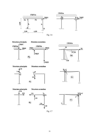 16
Fig. 1.6
Fig. 1.7
 
