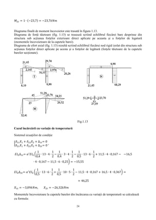 24
𝑀2𝑐 = 1 ∙ (−23,7) = −23,7𝑘𝑁𝑚
Diagrama finală de moment încovoietor este trasată în figura 1.13.
Diagrama de forță tăietoare (fig. 1.13) se trasează scriind echilibrul fiecărei bare desprinse din
structura sub acțiunea forțelor exterioare direct aplicate pe aceasta și a forțelor de legatură
(momentele încovoietoare de la capetele barei).
Diagrama de efort axial (fig. 1.13) rezultă scriind echilibrul fiecărui nod rigid izolat din structura sub
acțiunea forțelor direct aplicate pe acesta și a forțelor de legătură (forțele tăietoare de la capetele
barelor secționate).
Fig.1.13
Cazul încărcării cu variaţie de temperatură
Sistemul ecuațiilor de condiție
{
𝛿11 𝑋1 + 𝛿12 𝑋2 + ∆1𝑡= 0
𝛿21 𝑋1 + 𝛿22 𝑋2 + ∆2𝑡= 0
,
𝐸𝐼0∆1𝑡= 𝛼′
𝐸𝐼0 (
1
0,4
∙ 13 ∙ 4 ∙
1
2
−
1
0,4
∙ 3 ∙ 4 ∙
1
2
−
1
0,5
∙ 13 ∙ 6 ∙
1
2
+ 11,5 ∙ 4 ∙ 0,167 − −16,5
∙ 4 ∙ 0,167 − 11,5 ∙ 6 ∙ 0,25) = −15,55
𝐸𝐼0∆2𝑡= 𝛼′
𝐸𝐼0 (
1
0,5
∙ 13 ∙ 6 ∙
1
2
+
1
0,5
∙ 10 ∙ 5 ∙
1
2
− 11,5 ∙ 4 ∙ 0,167 + 16,5 ∙ 4 ∙ 0,367) =
= 46,25
𝑋1𝑡 = −3,09𝑘𝑁𝑚, 𝑋2𝑡 = −26,32𝑘𝑁𝑚
Momentele încovoietoare la capetele barelor din încărcarea cu variaţii de temperatură se calculează
cu formula:
 