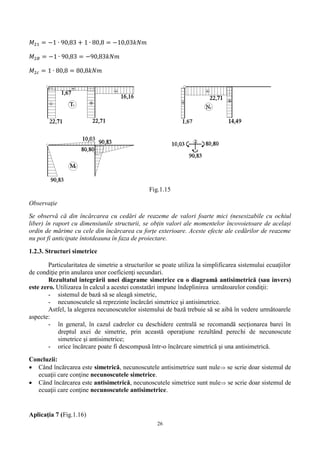 26
𝑀21 = −1 ∙ 90,83 + 1 ∙ 80,8 = −10,03𝑘𝑁𝑚
𝑀2𝐵 = −1 ∙ 90,83 = −90,83𝑘𝑁𝑚
𝑀2𝑐 = 1 ∙ 80,8 = 80,8𝑘𝑁𝑚
Fig.1.15
Observaţie
Se observă că din încărcarea cu cedări de reazeme de valori foarte mici (nesesizabile cu ochiul
liber) în raport cu dimensiunile structurii, se obțin valori ale momentelor încovoietoare de același
ordin de mărime cu cele din încărcarea cu forțe exterioare. Aceste efecte ale cedărilor de reazeme
nu pot fi anticipate întotdeauna în faza de proiectare.
1.2.3. Structuri simetrice
Particularitatea de simetrie a structurilor se poate utiliza la simplificarea sistemului ecuaţiilor
de condiţie prin anularea unor coeficienţi secundari.
Rezultatul integrării unei diagrame simetrice cu o diagramă antisimetrică (sau invers)
este zero. Utilizarea în calcul a acestei constatări impune îndeplinirea următoarelor condiţii:
- sistemul de bază să se aleagă simetric,
- necunoscutele să reprezinte încărcări simetrice şi antisimetrice.
Astfel, la alegerea necunoscutelor sistemului de bază trebuie să se aibă în vedere următoarele
aspecte:
- în general, în cazul cadrelor cu deschidere centrală se recomandă secţionarea barei în
dreptul axei de simetrie, prin această operaţiune rezultând perechi de necunoscute
simetrice şi antisimetrice;
- orice încărcare poate fi descompusă într-o încărcare simetrică şi una antisimetrică.
Concluzii:
 Când încărcarea este simetrică, necunoscutele antisimetrice sunt nule se scrie doar sistemul de
ecuaţii care conţine necunoscutele simetrice.
 Când încărcarea este antisimetrică, necunoscutele simetrice sunt nule se scrie doar sistemul de
ecuaţii care conţine necunoscutele antisimetrice.
Aplicaţia 7 (Fig.1.16)
 