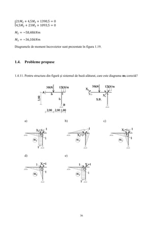 36
{
21𝑀2 + 4,5𝑀3 + 1390,5 = 0
4,5𝑀2 + 23𝑀3 + 1093,5 = 0
𝑀2 = −58,48𝑘𝑁𝑚
𝑀3 = −36,10𝑘𝑁𝑚
Diagramele de moment încovoietor sunt prezentate în figura 1.19.
1.4. Probleme propuse
1.4.11. Pentru structura din figură și sistemul de bază alăturat, care este diagrama m1 corectă?
a) b) c)
d) e)
 