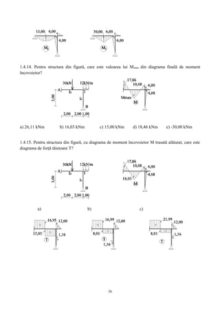38
1.4.14. Pentru structura din figură, care este valoarea lui Mmax din diagrama finală de moment
încovoietor?
a) 26,11 kNm b) 16,03 kNm c) 15,00 kNm d) 18,46 kNm e) -30,00 kNm
1.4.15. Pentru structura din figură, cu diagrama de moment încovoietor M trasată alăturat, care este
diagrama de forță tăietoare T?
a) b) c)
 