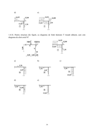 39
d) e)
1.4.16. Pentru structura din figură, cu diagrama de forță tăietoare T trasată alăturat, care este
diagrama de efort axial N?
a) b) c)
d) e)
 