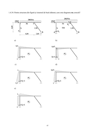47
1.4.34. Pentru structura din figură și sistemul de bază alăturat, care este diagrama m1 corectă?
a) b)
c) d)
e)
 