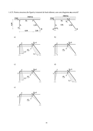 48
1.4.35. Pentru structura din figură și sistemul de bază alăturat, care este diagrama m2 corectă?
a) b)
c) d)
e)
 