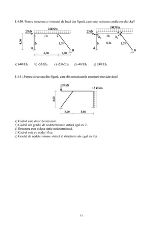 51
1.4.40. Pentru structura și sistemul de bază din figură, care este valoarea coeficientului Δ2f?
a) 640/EI0 b) -52/EI0 c) -256/EI0 d) -48/EI0 e) 248/EI0
1.4.41.Pentru structura din figură, care din urmatoarele enunțuri este adevărat?
a) Cadrul este static determinat.
b) Cadrul are gradul de nedeterminare statică egal cu 2.
c) Structura este o data static nedeterminată.
d) Cadrul este cu noduri fixe.
e) Gradul de nedeterminare statică al structurii este egal cu trei.
 