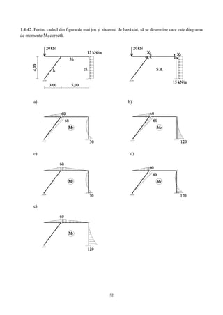 52
1.4.42. Pentru cadrul din figura de mai jos și sistemul de bază dat, să se determine care este diagrama
de momente Mf corectă.
a) b)
c) d)
e)
 