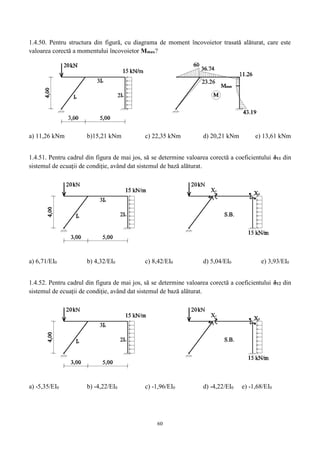 60
1.4.50. Pentru structura din figură, cu diagrama de moment încovoietor trasată alăturat, care este
valoarea corectă a momentului încovoietor Mmax?
a) 11,26 kNm b)15,21 kNm c) 22,35 kNm d) 20,21 kNm e) 13,61 kNm
1.4.51. Pentru cadrul din figura de mai jos, să se determine valoarea corectă a coeficientului δ11 din
sistemul de ecuații de condiție, având dat sistemul de bază alăturat.
a) 6,71/EI0 b) 4,32/EI0 c) 8,42/EI0 d) 5,04/EI0 e) 3,93/EI0
1.4.52. Pentru cadrul din figura de mai jos, să se determine valoarea corectă a coeficientului δ12 din
sistemul de ecuații de condiție, având dat sistemul de bază alăturat.
a) -5,35/EI0 b) -4,22/EI0 c) -1,96/EI0 d) -4,22/EI0 e) -1,68/EI0
 