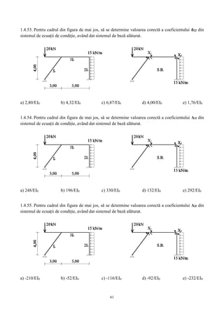 61
1.4.53. Pentru cadrul din figura de mai jos, să se determine valoarea corectă a coeficientului δ22 din
sistemul de ecuații de condiție, având dat sistemul de bază alăturat.
a) 2,80/EI0 b) 4,32/EI0 c) 6,87/EI0 d) 4,00/EI0 e) 1,76/EI0
1.4.54. Pentru cadrul din figura de mai jos, să se determine valoarea corectă a coeficientului Δ1f din
sistemul de ecuații de condiție, având dat sistemul de bază alăturat.
a) 248/EI0 b) 196/EI0 c) 330/EI0 d) 132/EI0 e) 292/EI0
1.4.55. Pentru cadrul din figura de mai jos, să se determine valoarea corectă a coeficientului Δ2f din
sistemul de ecuații de condiție, având dat sistemul de bază alăturat.
a) -210/EI0 b) -52/EI0 c) -116/EI0 d) -92/EI0 e) -232/EI0
 