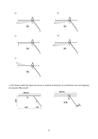 64
a) b)
c) d)
e)
1.4.60. Pentru cadrul din figura de mai jos și sistemul de bază dat, să se determine care este diagrama
de momente Mf corectă?
 