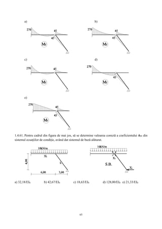 65
a) b)
c) d)
e)
1.4.61. Pentru cadrul din figura de mai jos, să se determine valoarea corectă a coeficientului δ11 din
sistemul ecuațiilor de condiție, având dat sistemul de bază alăturat.
a) 32,18/EI0 b) 42,67/EI0 c) 18,63/EI0 d) 128,00/EI0 e) 21,33/EI0
 