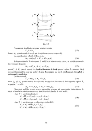 72
Fig. 2.7
Pentru unele simplificări, se poate introduce notaţia
hihi EK 4 (2.3)
în care hi poartă numele de coeficient de rigiditate la rotire de nod (h).
Cu această notaţie relaţiile (2.2) se scriu:
hhihi EM 4 şi hhihiih EM 4 (2.4)
Se impune nodului h o deplasare  astfel încât bara se roteşte cu hi , şi rezultă momentele
încovoietoare de capăt:
hihihi KM  şi hiihih KM  (2.5)
unde ihK şi hiK poartă numele de rigidităţi la rotire de bară (pentru capătul h , respectiv i ) şi
reprezintă momentele care iau naştere la cele două capete ale barei, când acesteia i se aplică o
rotire egală cu unitatea.
Dacă se notează:
hihi EK 4 şi ihih EK 4 (2.6)
unde hi şi ih poartă numele de coeficienţi de rigiditate la rotire de bară (pentru capătul h ,
respectiv i ), rezultă:
hihihi EM 4 şi hiihih EM 4 (2.7)
Elementele stabilite permit scrierea expresiilor generale ale momentelor încovoietoare de
capăt la bara încărcată simultan cu forţe, rotiri de noduri şi rotire de bară, astfel:
- bara ih  uneşte două noduri:
 
 hiihiihhhihiihih
hihiiihihhhihihi
EM
EM




4
4
M
M
(2.8)
- bara ih  uneşte un nod cu o încastrare perfectă (i):
 
 hiihhhihiihih
hihihhihihi
EM
EM




4
4
M
M
(2.9)
 