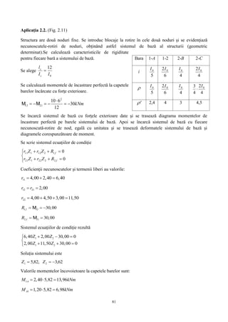 81
Aplicaţia 2.2. (Fig. 2.11)
Structura are două noduri fixe. Se introduc blocaje la rotire în cele două noduri şi se evidenţiază
necunoscutele-rotiri de noduri, obţinând astfel sistemul de bază al structurii (geometric
determinat).Se calculează caracteristicile de rigiditate
pentru fiecare bară a sistemului de bază.
Se alege
0
12
II
l
c
c

Se calculează momentele de încastrare perfectă la capetele
barelor încărcate cu forţe exterioare.
kNm30
12
610 2
2112 

 MM
Se încarcă sistemul de bază cu forţele exterioare date şi se trasează diagrama momentelor de
încastrare perfectă pe barele sistemului de bază. Apoi se încarcă sistemul de bază cu fiecare
necunoscută-rotire de nod, egală cu unitatea şi se trasează deformatele sistemului de bază şi
diagramele corespunzătoare de moment.
Se scrie sistemul ecuaţiilor de condiţie






0
0
2222121
1212111
f
f
RZrZr
RZrZr
Coeficienţii necunoscutelor şi termenii liberi au valorile:
11 4,00 2,40 6,40r   
12 21 2,00r r 
22 4,00 4,50 3,00 11,50r    
1 12 30,00fR   M
2 21 30,00fR  M
Sistemul ecuaţiilor de condiţie rezultă
1 2
1 2
6,40 2,00 30,00 0
2,00 11,50 30,00 0
Z Z
Z Z
  

  
Soluția sistemului este
62,3,82,5 21  ZZ
Valorile momentelor încovoietoare la capetele barelor sunt:
1 2,40 5,82 13,96AM kNm  
1 1,20 5,82 6,98AM kNm  
Bara 1-A 1-2 2-B 2-C
i
5
0I
6
2 0I
4
0I
4
2 0I

5
0I
6
2 0I
4
0I
4
2
4
3 0I

' 2,4 4 3 4,5
 