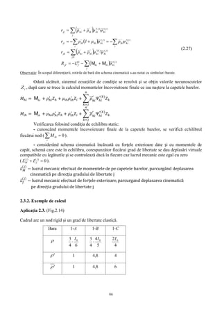 86
 
 
 
  )(
)()(
)()(
)()(
j
hi
j
ihhi
(j)
fjf
j
hi
k'
hi
kj,
'
ih
'
hijk
j'
hi
i
'
ih
j
hi
i
ih
'
ihji
j
hi
j'
hi
j
'
ih
'
hijj
ψLR
ψψρρr
ψρψμ1ρr
ψψρρr








MM
(2.27)
Observaţie: În scopul diferenţierii, rotirile de bară din schema cinematică s-au notat cu simboluri barate.
Odată alcătuit, sistemul ecuaţiilor de condiţie se rezolvă şi se obţin valorile necunoscutelor
iZ , după care se trece la calculul momentelor încovoietoare finale ce iau naştere la capetele barelor.
𝑀ℎ𝑖 = hiM + 𝜌ℎ𝑖
′
𝑍ℎ + 𝜇𝑖ℎ 𝜌𝑖ℎ
′
𝑍𝑖 + ∑ 𝜌ℎ𝑖
′
Ψℎ𝑖
′(𝑘)
𝑍 𝑘
𝑛
𝑘=𝑗
𝑀𝑖ℎ = ihM + 𝜇ℎ𝑖 𝜌ℎ𝑖
′
𝑍ℎ + 𝜌𝑖ℎ
′
𝑍𝑖 + ∑ 𝜌ℎ𝑖
′
Ψℎ𝑖
′(𝑘)
𝑍 𝑘
𝑛
𝑘=𝑗
Verificarea folosind condiţia de echilibru static:
- cunoscând momentele încovoietoare finale de la capetele barelor, se verifică echilibrul
fiecărui nod ( 0i
ihM ).
- considerând schema cinematică încărcată cu forţele exterioare date şi cu momentele de
capăt, schemă care este în echilibru, corespunzător fiecărui grad de libertate se dau deplasări virtuale
compatibile cu legăturile şi se controlează dacă în fiecare caz lucrul mecanic este egal cu zero
( 0)()(
 j
f
j
M LL ).
𝐿 𝑀
(𝑗)
− lucrul mecanic efectuat de momentele de pe capetele barelor, parcurgând deplasarea
cinematică pe direcția gradului de libertate j
𝐿𝑓
(𝑗)
− lucrul mecanic efectuat de forțele exterioare, parcurgand deplasarea cinematică
pe direcția gradului de libertate j
2.3.2. Exemple de calcul
Aplicaţia 2.3. (Fig.2.14)
Cadrul are un nod rigid şi un grad de libertate elastică.
Bara 1-A 1-B 1-C

64
3 0I

5
4
4
3 0I

4
2 0I
' 1 4,8 4
' 1 4,8 6
 