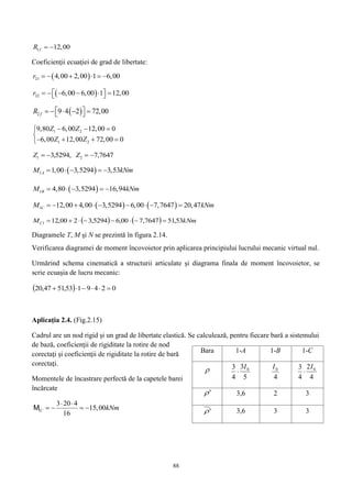 88
1 12,00fR  
Coeficienţii ecuaţiei de grad de libertate:
 21 4,00 2,00 1 6,00r      
 22 6,00 6,00 1 12,00r        
 2 9 4 2 72,00fR       
1 2
1 2
9,80 6,00 12,00 0
6,00 12,00 72,00 0
Z Z
Z Z
  

   
7647,7,5294,3 21  ZZ
 1 1,00 3,5294 3,53AM kNm    
 1 4,80 3,5294 16,94BM kNm    
   1 12,00 4,00 3,5294 6,00 7,7647 20,47CM kNm        
    kNmMC 53,517647,700,65294,3200,121 
Diagramele T, M şi N se prezintă în figura 2.14.
Verificarea diagramei de moment încovoietor prin aplicarea principiului lucrului mecanic virtual nul.
Urmărind schema cinematică a structurii articulate și diagrama finala de moment încovoietor, se
scrie ecuașia de lucru mecanic:
  0249153,5147,20 
Aplicaţia 2.4. (Fig.2.15)
Cadrul are un nod rigid şi un grad de libertate elastică. Se calculează, pentru fiecare bară a sistemului
de bază, coeficienţii de rigiditate la rotire de nod
corectaţi şi coeficienţii de rigiditate la rotire de bară
corectaţi.
Momentele de încastrare perfectă de la capetele barei
încărcate
1
3 20 4
15,00
16
C kNm
 
   M
Bara 1-A 1-B 1-C

5
3
4
3 0I

4
0I
4
2
4
3 0I

' 3,6 2 3
' 3,6 3 3
 