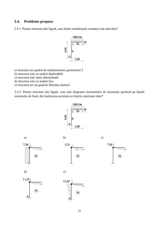 92
2.4. Probleme propuse
2.4.1. Pentru structura din figură, care dintre următoarele enunțuri este adevărat?
a) structura are gradul de nedeterminare geometrică 2
b) structura este cu noduri deplasabile
c) structura este static determinată
d) structura este cu noduri fixe
e) structura are un grad de libertate elastică
2.4.2. Pentru structura din figură, care este diagrama momentelor de încastrare perfectă pe barele
sistemului de bază, din încărcarea acestuia cu forțele exterioare date?
a) b) c)
d) e)
 