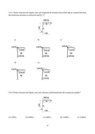93
2.4.3. Pentru structura din figură, care este diagrama de moment încovoietor m1 pe sistemul de bază,
din încărcarea acestuia cu rotirea de nod ϴ1=1?
a) b) c)
d) e)
2.4.4. Pentru structura din figură, care este valoarea coeficientului k11 din ecuația de condiție?
a) 3,50EI0 b) 2,00EI0 c) 3,00EI0 d) -1,00EI0 e) -2,00EI0
 