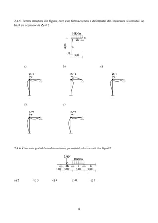 94
2.4.5. Pentru structura din figură, care este forma corectă a deformatei din încărcarea sistemului de
bază cu necunoscuta Z1=1?
a) b) c)
d) e)
2.4.6. Care este gradul de nedeterminare geometrică al structurii din figură?
a) 2 b) 3 c) 4 d) 0 e) 1
 