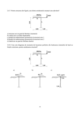 95
2.4.7. Pentru structura din figură, care dintre următoarele enunțuri este adevărat?
a) structura are un grad de libertate cinematică
b) cadrul este cu noduri deplasabile
c) gradul de nedeterminare geometrică al structurii este 1
d) gradul de nedeterminare geometrică al structurii este 2
e) cadrul are un grad de libertate elastică
2.4.8. Care este diagrama de momente de încastrare perfectă, din încărcarea sistemului de bază cu
forțele exterioare, pentru următoarea structură?
a) b) c)
 