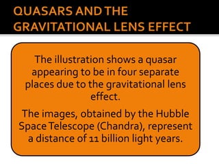 The illustration shows a quasar
appearing to be in four separate
places due to the gravitational lens
effect.
The images, obtained by the Hubble
SpaceTelescope (Chandra), represent
a distance of 11 billion light years.
 