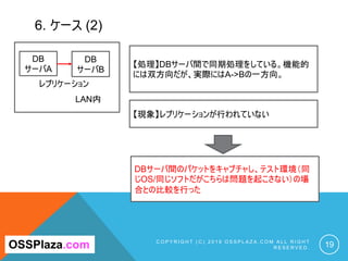 6. ケース (2)
C O P Y R I G H T ( C ) 2 0 1 9 O S S P L A Z A . C O M A L L R I G H T
R E S E R V E D . 19OSSPlaza.com
DB
サーバA
DB
サーバB
【処理】DBサーバ間で同期処理をしている。機能的
には双方向だが、実際にはA->Bの一方向。
【現象】レプリケーションが行われていない
LAN内
DBサーバ間のパケットをキャプチャし、テスト環境（同
じOS/同じソフトだがこちらは問題を起こさない）の場
合との比較を行った
レプリケーション
 