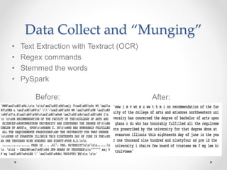 Data Collect and “Munging”
• Text Extraction with Textract (OCR)
• Regex commands
• Stemmed the words
• PySpark
Before: After:
 