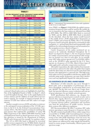 Military Microwaves
erational S-Band radar system are highlighted in dark blue.
One of the highlighted bands in Table 1 is Band 7, which
is used throughout Europe. Due to the rapid deployment
of base stations and the addition of small cells to increase
system capacity, for example at airport terminals; the co-
existence of LTE base stations and ATC radar is of major
interest.
Another example in terms of LTE and radar co-existence
is the anticipated commercialization of the 3.5 GHz spec-
trum in the U.S. by the Federal Communications Com-
mission (FCC). The FCC hosted a technical workshop this
past January that explored the possibilities of using 100
MHz of spectrum in the 3550 to 3650 MHz band for small
cell deployment based on shared spectrum access.1 Today,
this spectrum is owned by the Department of Defense
(DoD) and is being used, for example, by maritime radar.2
The 2.5 to 2.69 GHz band is allocated by terrestrial
mobile services organized in two 70 MHz blocks of paired
spectrum (FDD) and one 50 MHz block of unpaired spec-
trum (TDD), see Figure 1. With FDD, the uplink commu-
nications frequencies that could be used by the mobile de-
vice to transmit to the base station are allocated from 2500
to 2570 MHz. The 2570 to 2620 MHz block is reserved
for TDD, and the 2620 to 2690 MHz block is intended
for the downlink, where the base station would transmit
to the mobile device. 3GPP adopted these frequencies as
band 7 (FDD) and as band 38 (TDD). The 2.7 to 2.9 GHz
frequency band is primarily allocated to aeronautical radio
navigation, i.e., ground-based ﬁxed and transportable radar
platforms for meteorological purposes and aeronautical ra-
dio navigation services, shown in Figure 1.
Carrier frequencies of the radars mentioned are as-
sumed to be uniformly distributed throughout the S-
Band.4 As depicted in Figure 1, the two frequency bands
for mobile communications and aeronautical radio naviga-
tion are located very close to each other. As an example,
some ATC radar systems operate at 2.7 to 2.9 GHz; others,
such as the AN/SPY-1 radar operated by the U.S. Navy,
operate at a frequency of 3.5 GHz. Most of these types of
radar apply pulse and pulse compression waveforms.
After pulse transmission, the radar switches from transmit-
ter to receiver and receives the radar echo pulses from targets
inside the observation area. Receivers use low noise front ends
because echo signal power is extremely low. This high sensi-
tivity makes receivers susceptible to interference signals. LTE
networks using nearby frequencies can cause these interfer-
ences and may signiﬁcantly degrade the radar performance.
CO-EXISTENCE OF LTE AND S-BAND RADAR
Disturbance of LTE networks may occur through S-
Band radar, such as degradation of performance due to
lower throughput, indicated by an increasing block error
rate (BLER). On the ﬁrst view, this is not a major draw-
back, but spectral efﬁciency, power reduction and cost are
of great importance for any mobile network operator.
3GPP speciﬁcations ﬁnd solutions, e.g., dynamic fre-
quency selection or transmit power control, in order not to
disturb other signals. However, radar parameters such as
transceiver bandwidth, spurious emissions, transmit pow-
er, transmit antenna pattern, polarization and waveform
may limit the performance of mobile services, because
these systems obey different regulations.
ITU Recommendation M.1464-14 mentions ATC radar
systems operating in mono-frequent or frequency diversi-
ty. The RF emission bandwidth of these radars ranges from
several kHz to 10 MHz while transmitting power of up to
91.5 dBm. Since the mobile network has standardized ﬁl-
tering in line with 3GPP, disturbance must not occur. Yet
measurement results show that 4G user equipment and
base stations are inﬂuenced by radar signals and should be
tested to ensure proper functionality, efﬁcient power and
spectrum usage.
 Fig. 1 International Telecommunication Union radio regulations
in the 2.5 to 3.1 GHz band.3
2.5 to 2.69 GHz
Mobile
Earth exploration satellite,
radio astronomy
f
2.7 to 2.9 GHz
Aeronautical
2.9 to 3.1 GHz
Radionavigation
International Telecommunication Union radio regulations in the 2.5 to 3.1 GHz bandTABLE I
LTE FDD FREQUENCY BANDS; FREQUENCY BANDS WITHIN
THE S-BAND ARE MARKED IN BLUE
E-UTRA Band Uplink in MHz Downlink in MHz
1 1920 to 1980 2110 to 2170
2 1850 to 1910 1930 to 1990
3 1710 to 1785 1805 to 1880
4 1710 to 1755 2110 to 2155
5 824 to 849 869 to 894
6 830 to 840 875 to 885
7 2500 to 2570 2620 to 2690
8 880 to 915 925 to 960
9 1749.9 to 1784.9 1844.9 to 1879.9
10 1710 to 1770 2110 to 2170
11 1427.9 to 1447.9 1475.9 to 1495.9
12 699 to 716 729 to 746
13 777 to 787 746 to 756
14 788 to 798 758 to 768
17 704 to 716 734 to 746
18 815 to 830 860 to 875
19 830 to 845 875 to 890
20 832 to 862 791 to 821
21 1447.9 to 1462.9 1495.9 to 1510.9
22 3410 to 3490 3510 to 3590
23 2000 to 2020 2180 to 2200
24 1626.5 to 1660.5 1525 to 1559
25 1850 to 1915 1930 to 1995
26 814 to 849 859 to 894
27 807 to 824 852 to 869
28 703 to 748 758 to 803
29 N/A to N/A 717 to 728
30 2305 to 2320 2345 to 2360
31 452.5 to 457.5 462.5 to 467.5
 